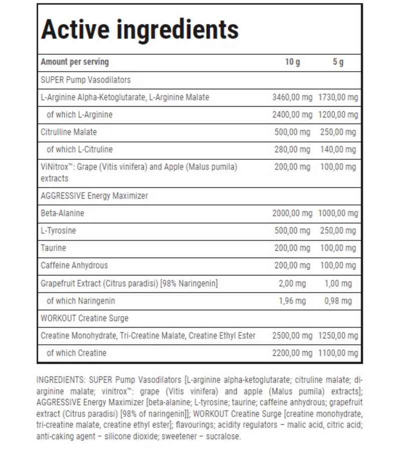 Trec S.A.W. Pre-Workout 200g